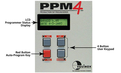Equinox PPM4 - Bedienungselemente